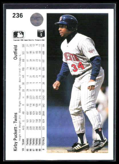 Kirby Puckett 1990 Upper Deck