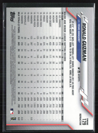 Ronald Guzman X-Fractor