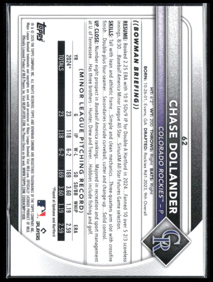 Chase Dollander RC Mojo
