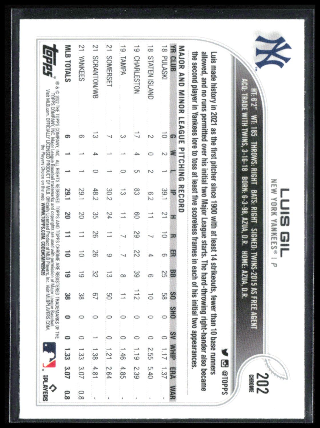 Luis Gil RC Prism Refractor