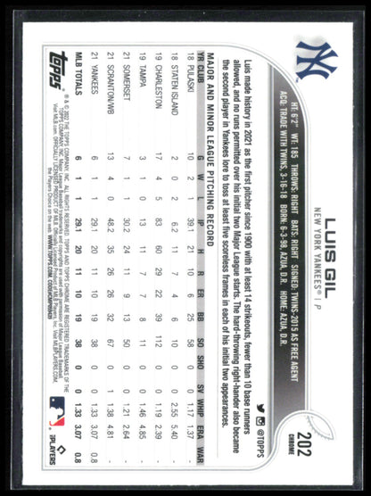 Luis Gil RC Prism Refractor