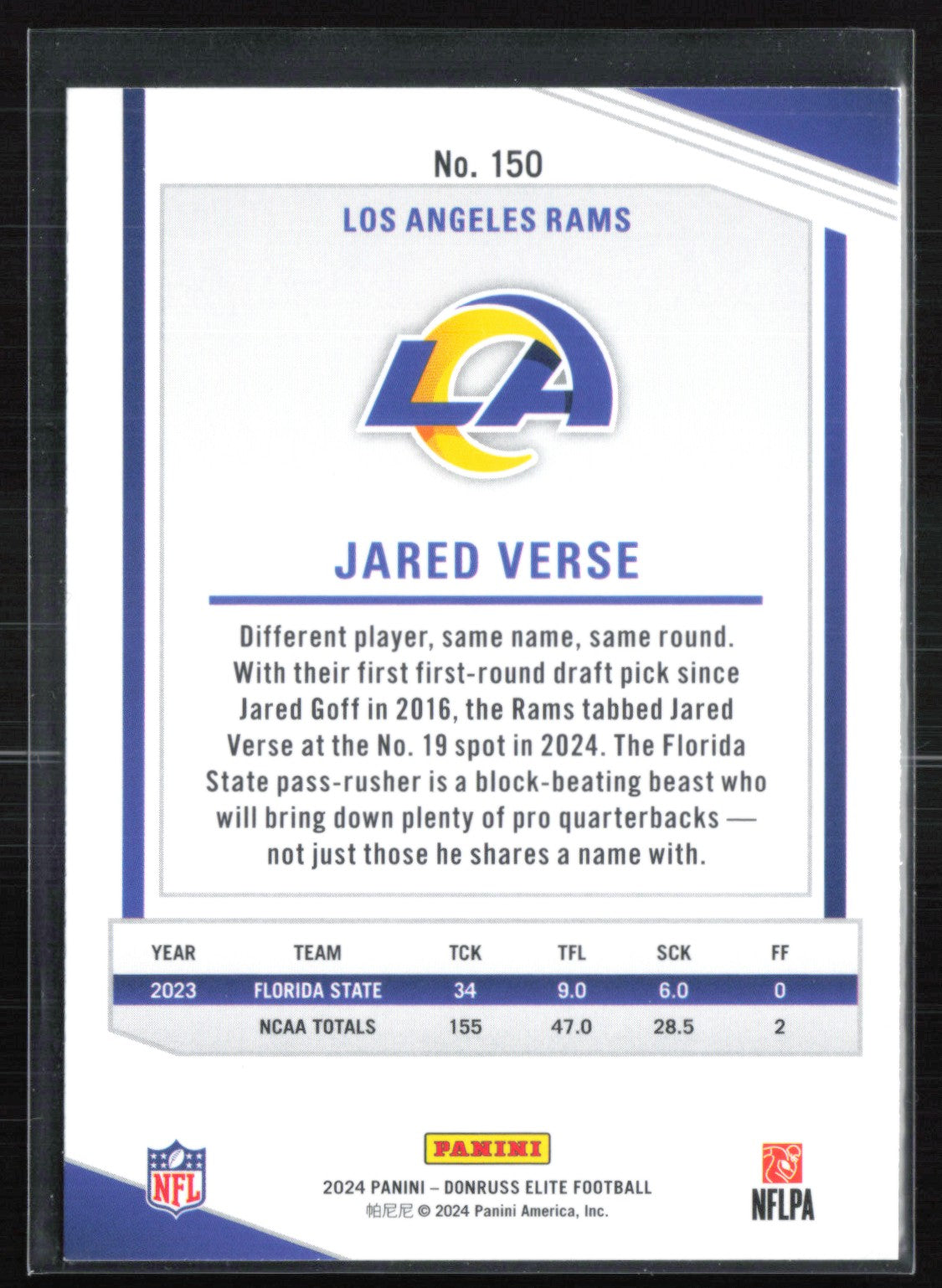 Jared Verse RC Gren Disco