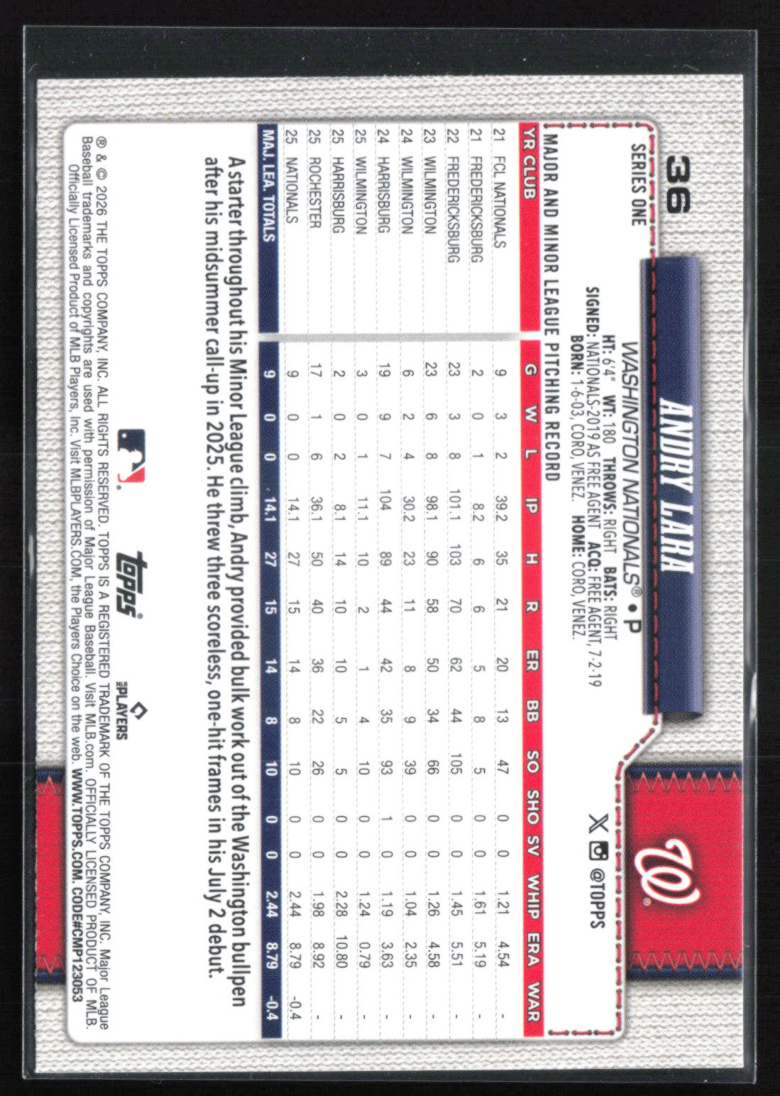 Andry Lara RC Foil