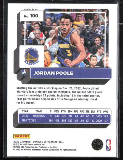 Jordan Poole Red Wave