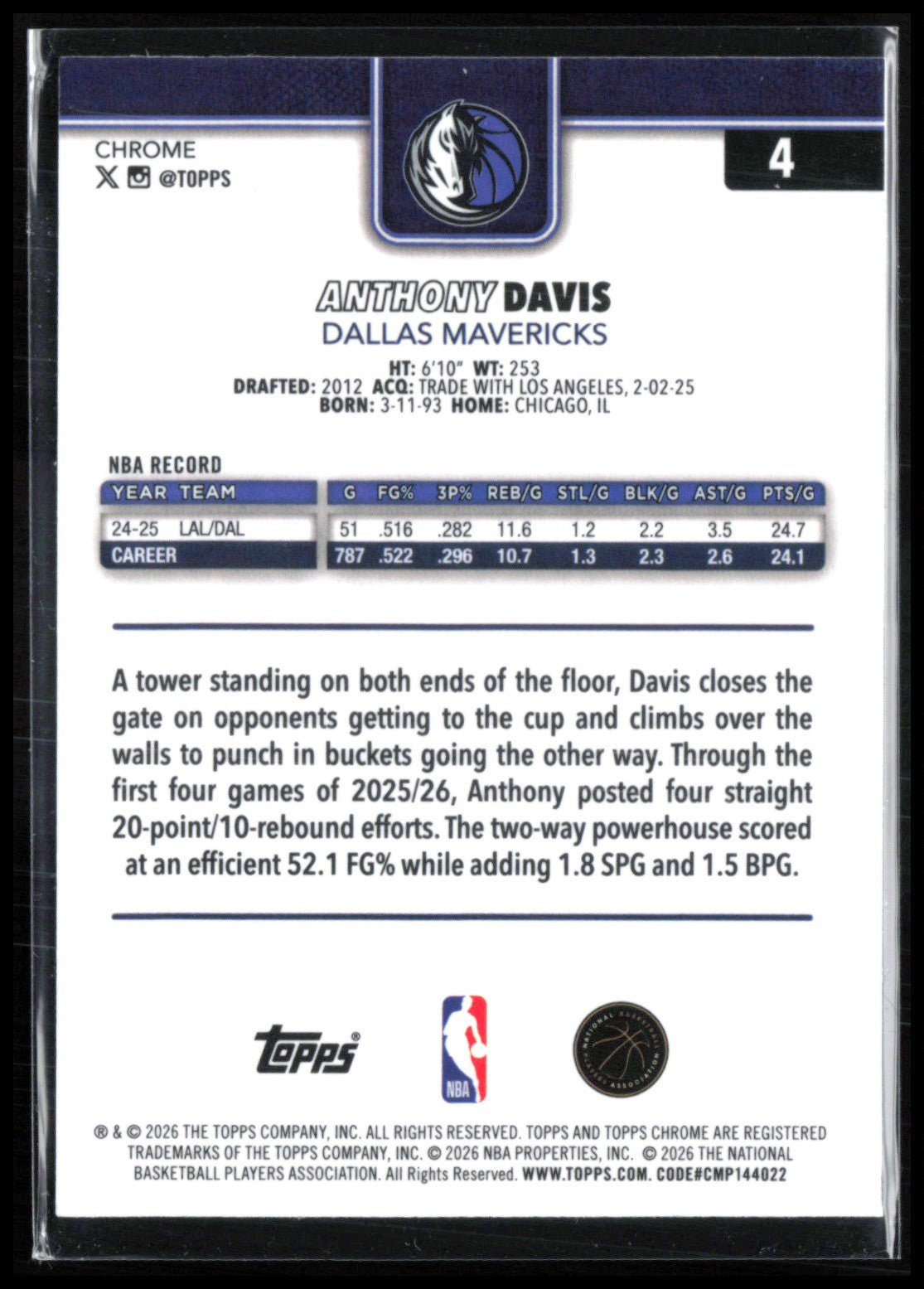 Anthony Davis RWB