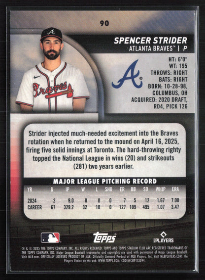 Spencer Strider Blue Parallel