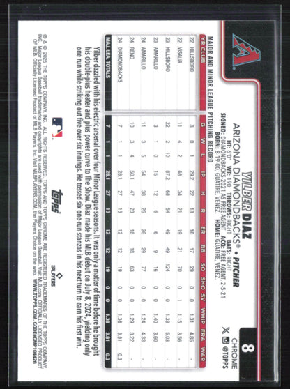 Yilber Diaz RC Sepia Refractor