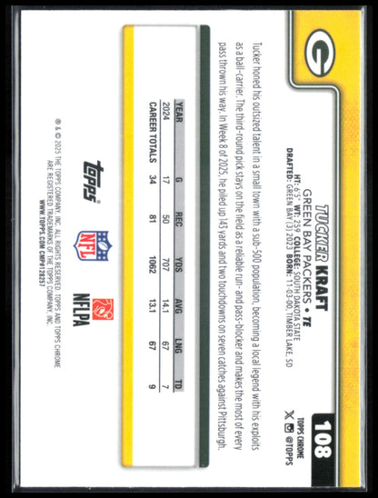 Tucker Kraft Pigskin Parallel