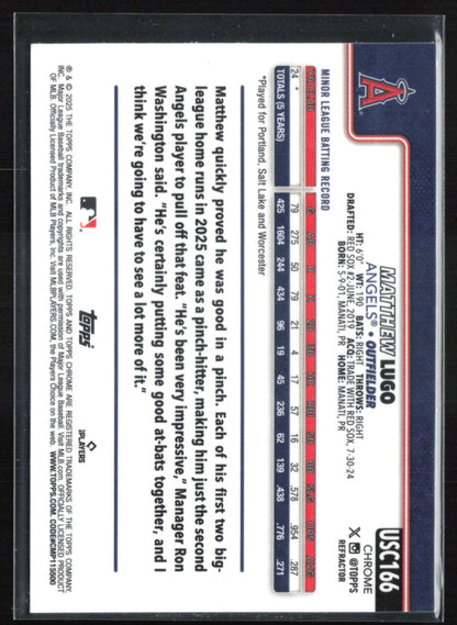 Matthew Lugo RC Refractor