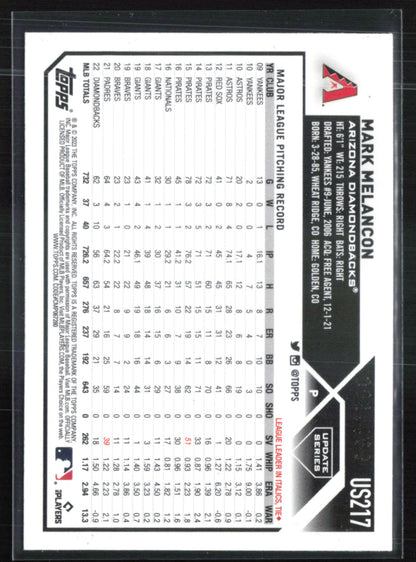 Mark Melancon Green Foil /499