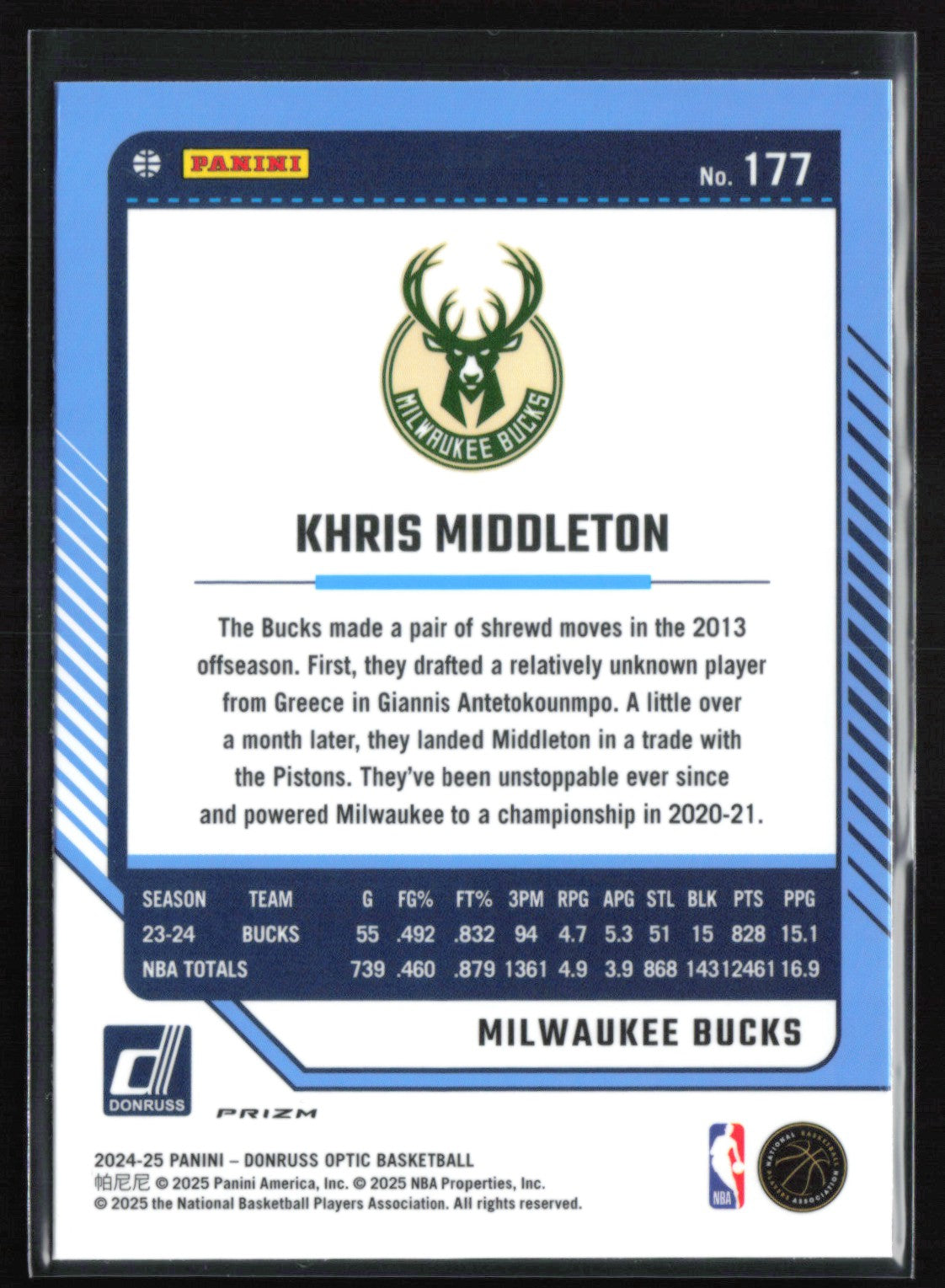 Khris Middleton Pink Hyper