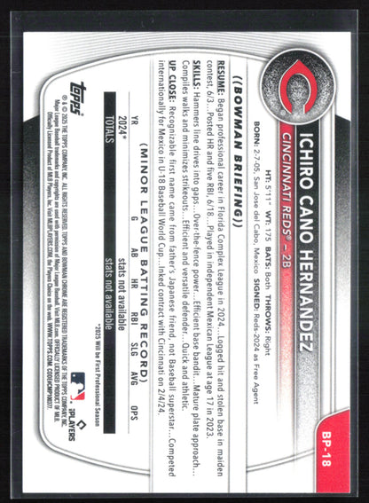 Ichiro Cano Hernandez 1st Bowman