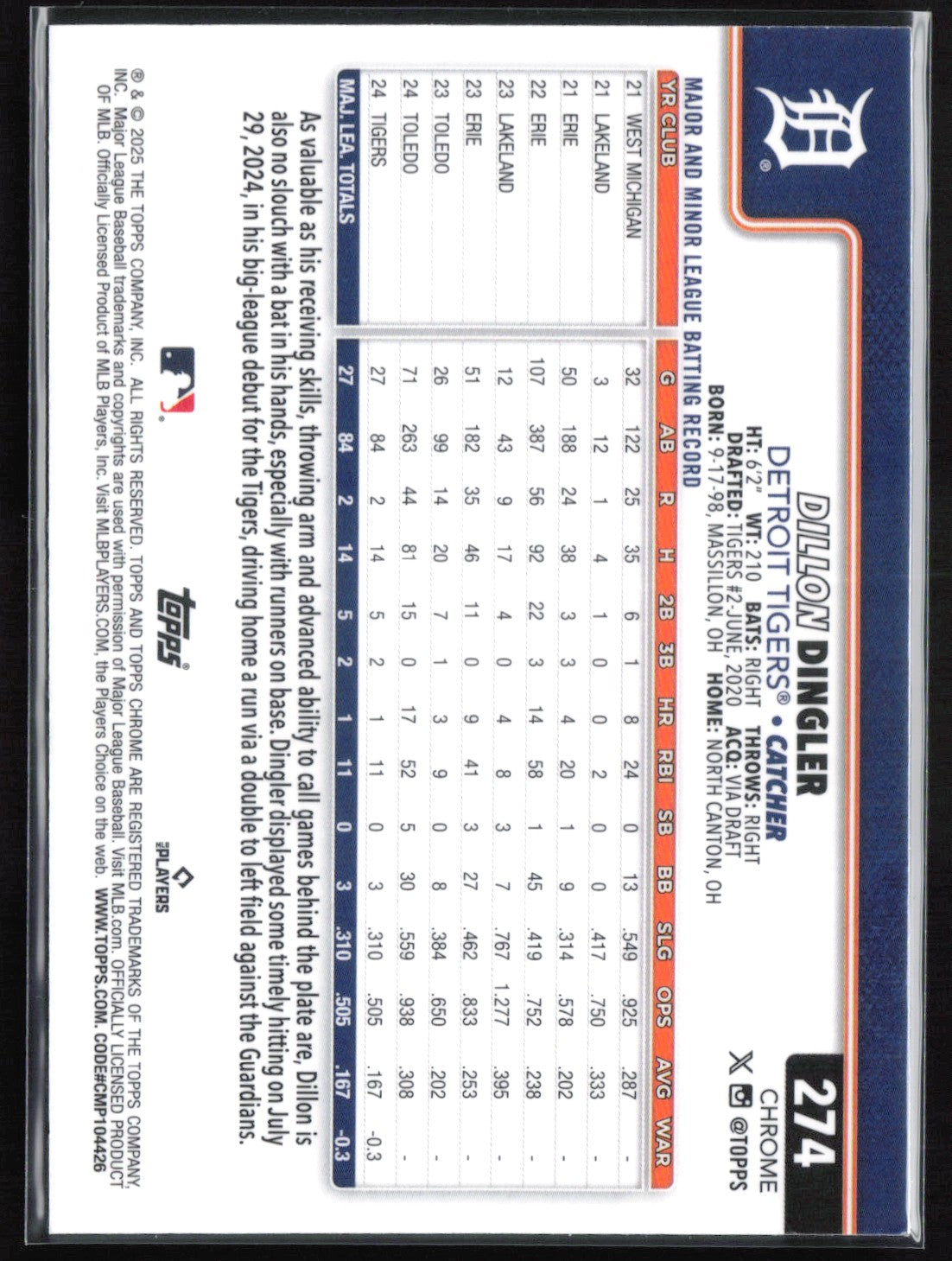 Dillon Dingler RC Raywave