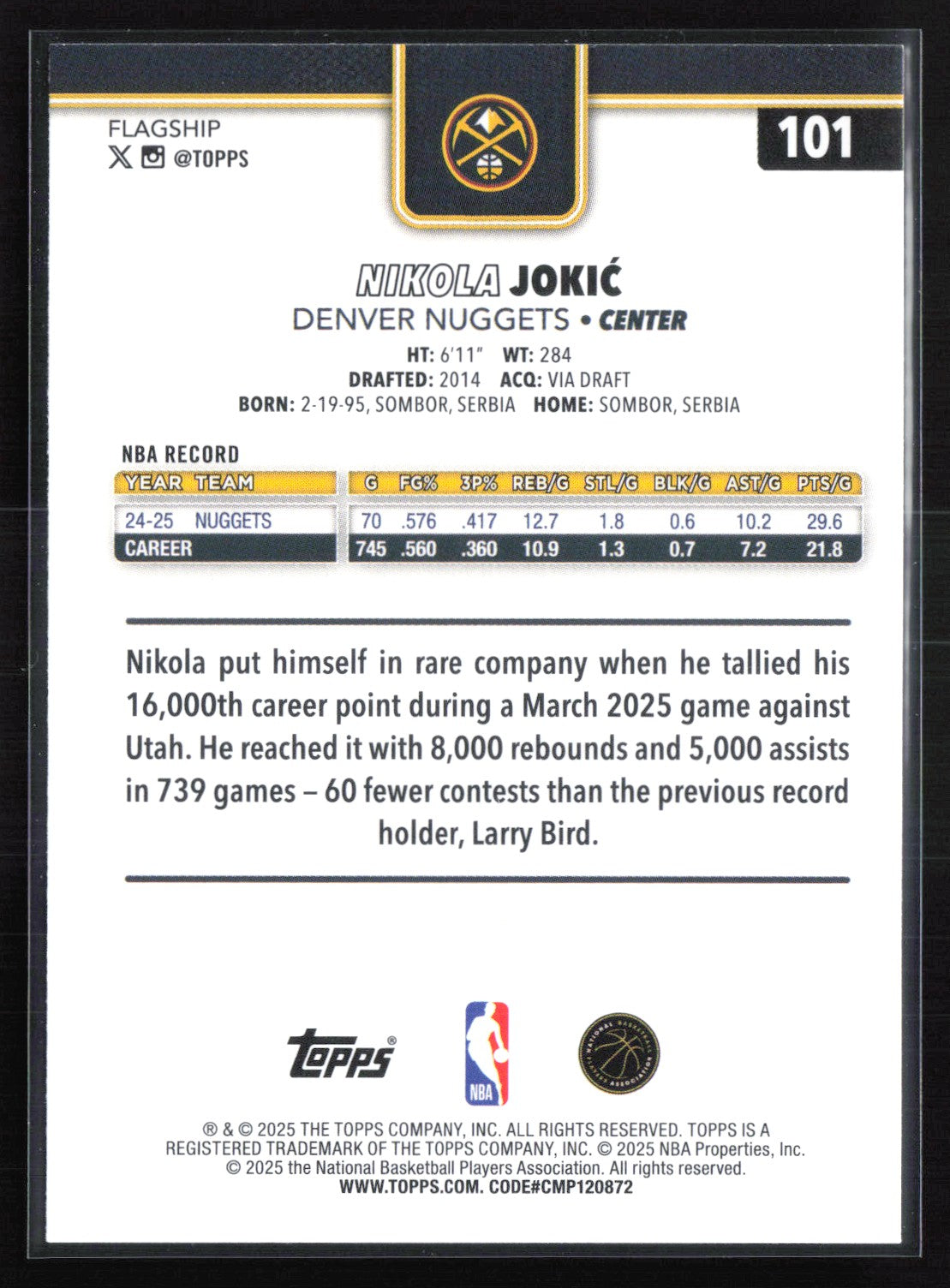 Nikola Jokic