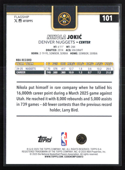 Nikola Jokic