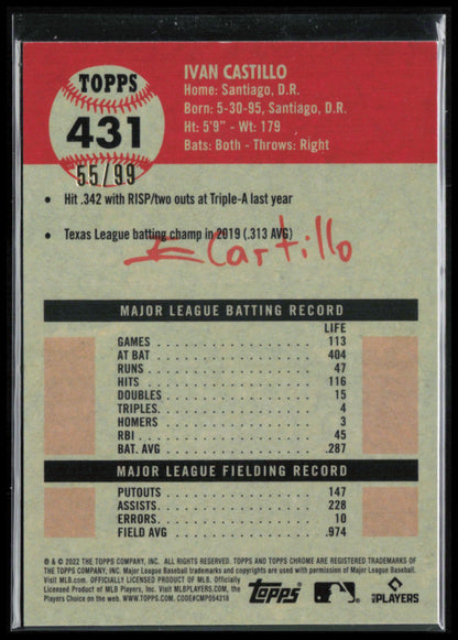 Ivan Castillo RC Green Toile /99
