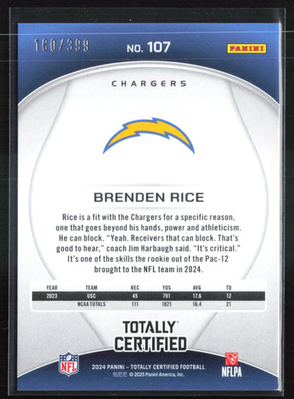 Brenden Rice RC /399