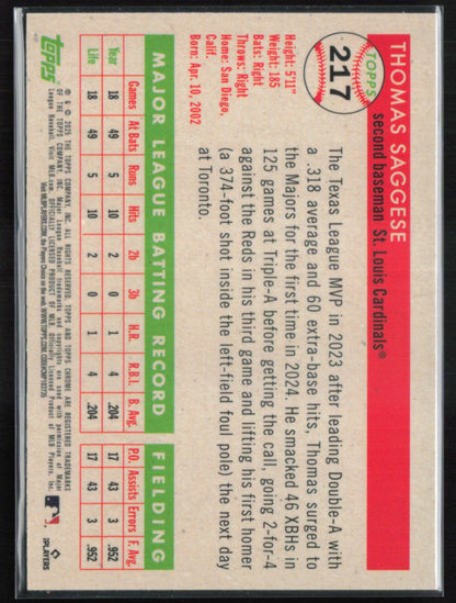 Thomas Saggese RC Blue Shimmer /100