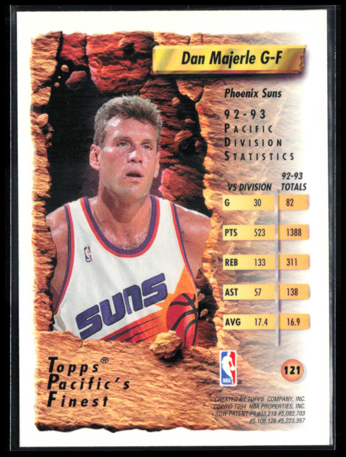 Dan Majerle