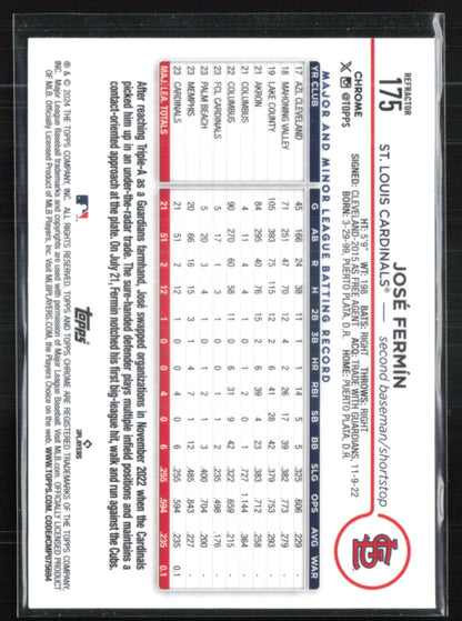 José Fermín RC Refractor