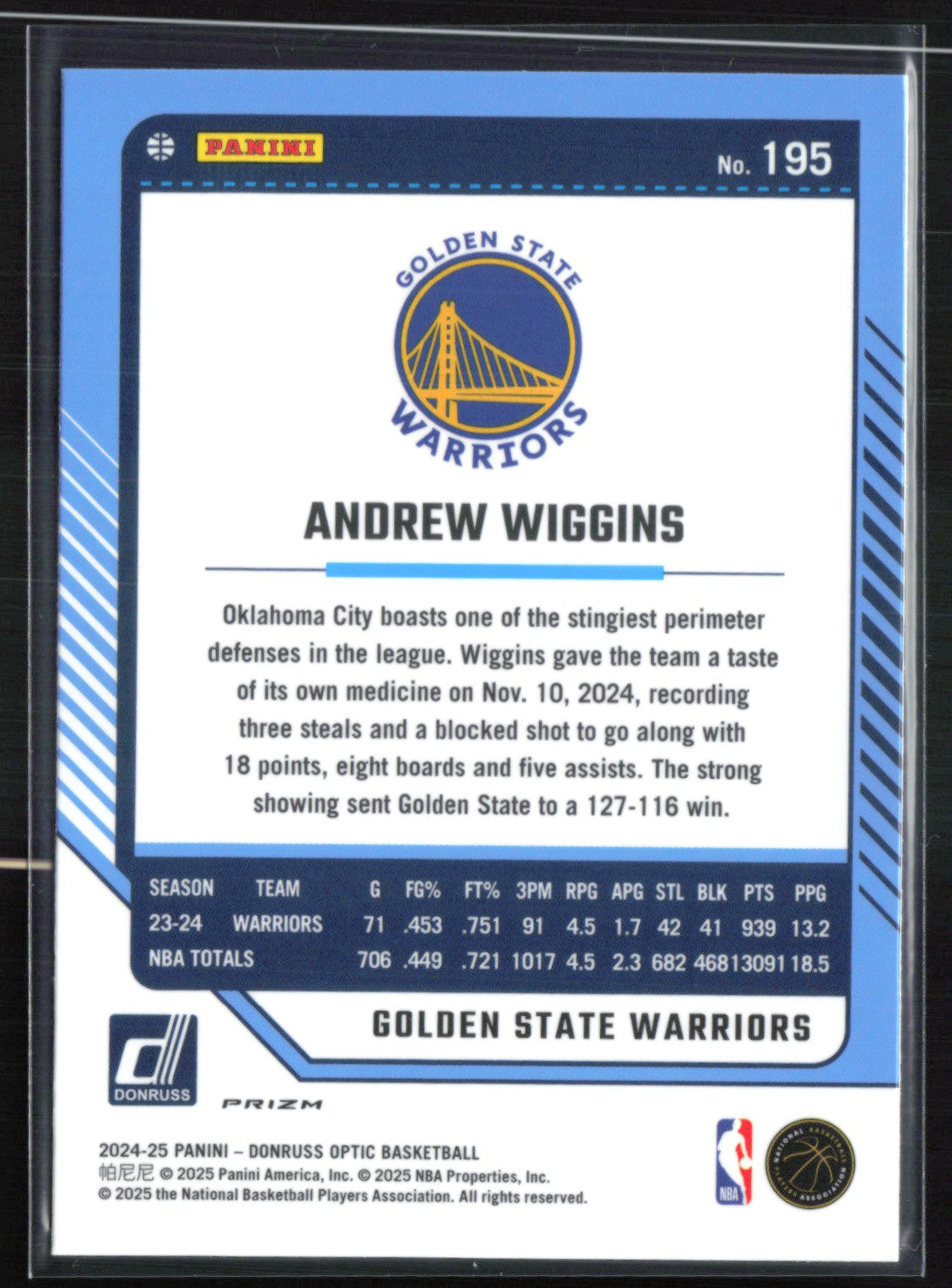 Andrew Wiggins Pink Hyper