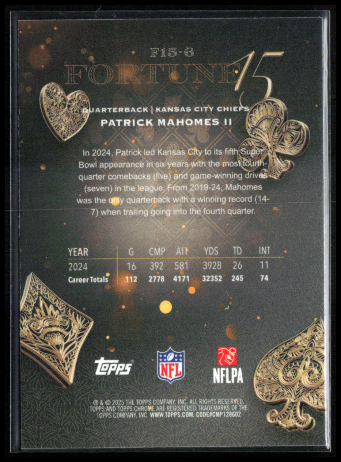 Patrick Mahomes Fortune 15