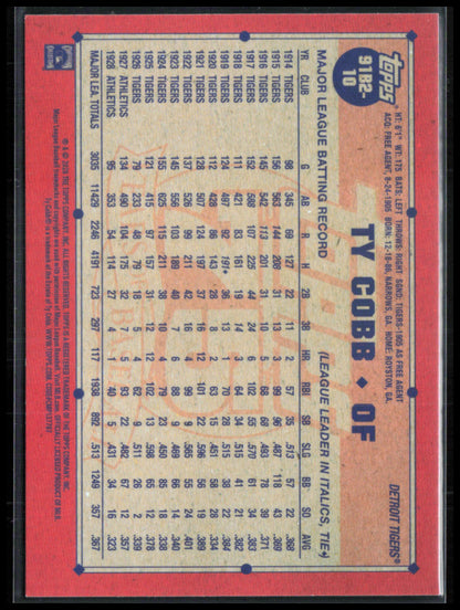 Ty Cobb Crackle Foil