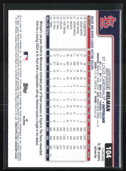 Michael Helman RC Refractor