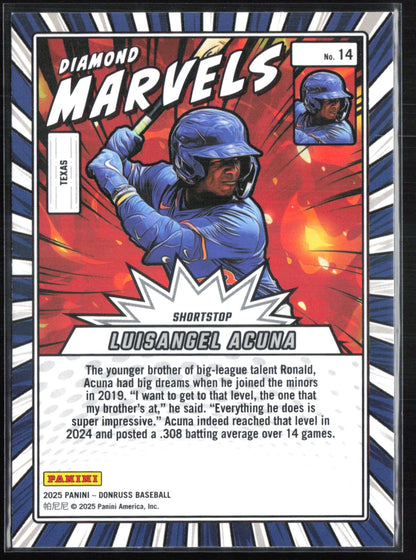 Luisangel Acuna RC Diamond Marvels