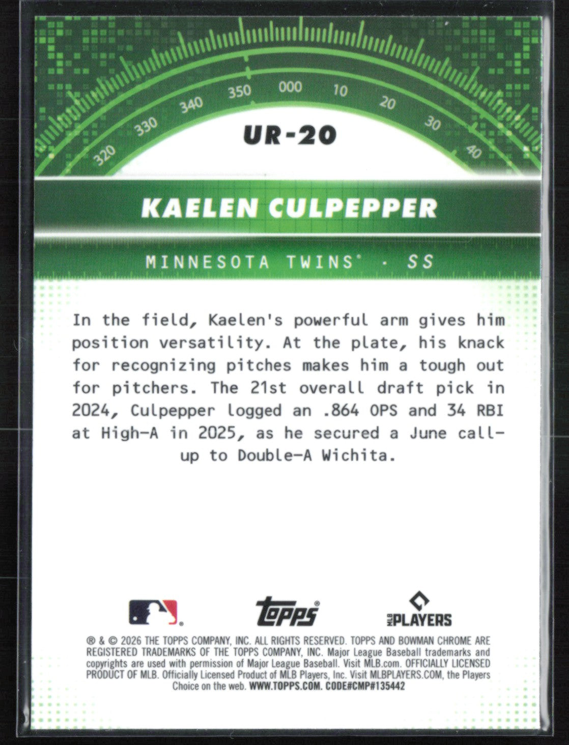 Kaelen Culpepper Under the Radar