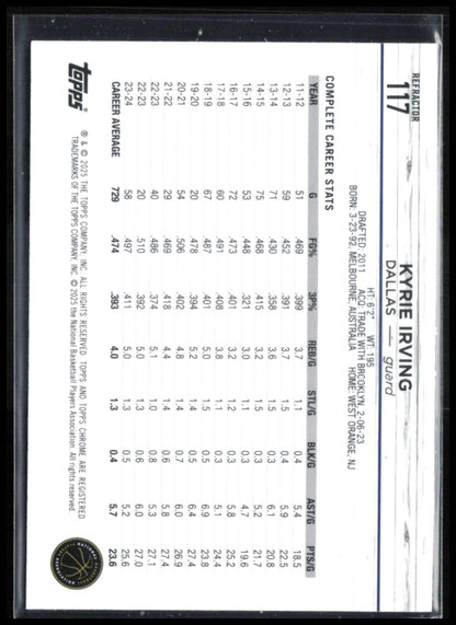 Kyrie Irving Refractor