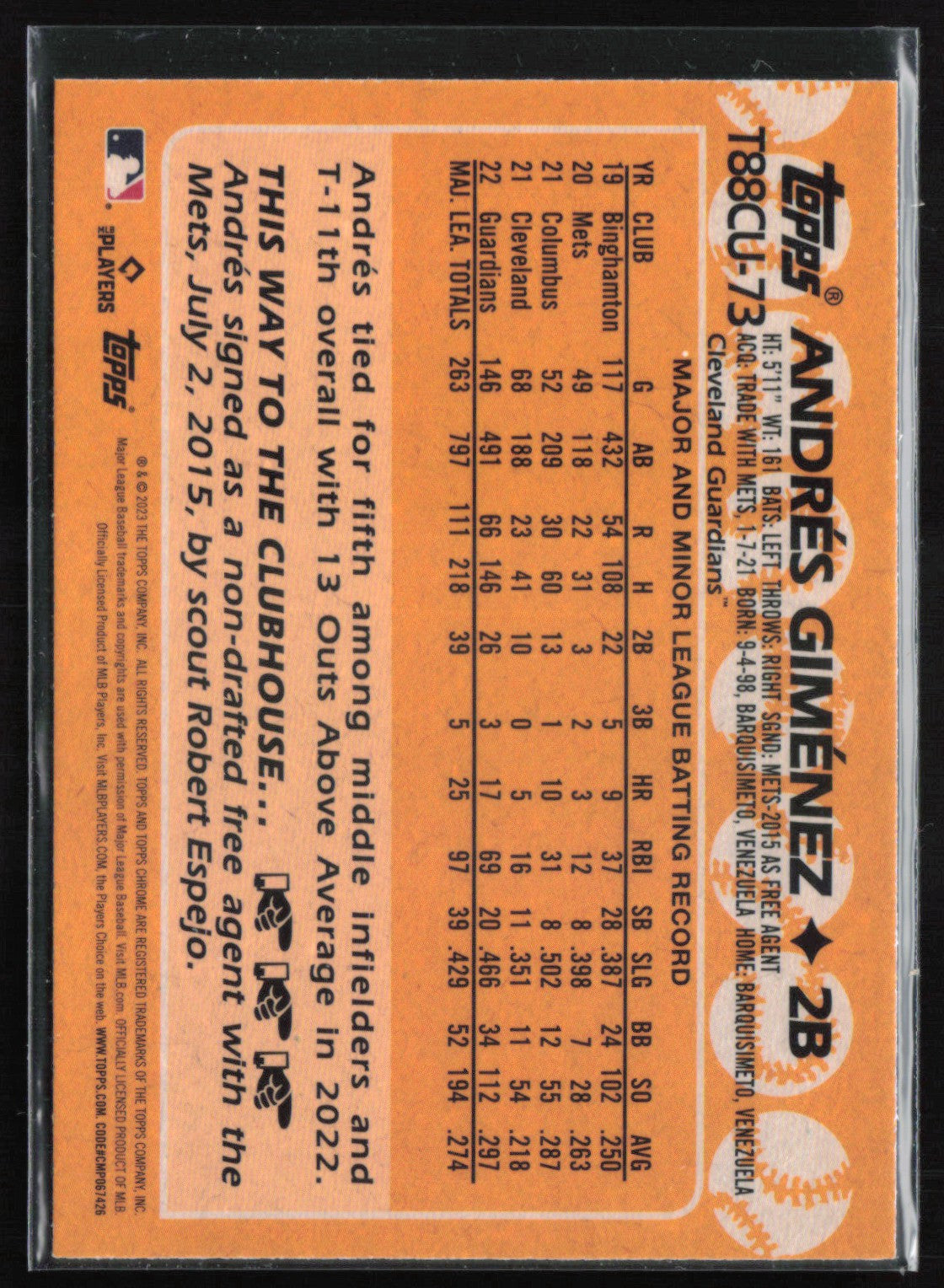 Andrés Giménez Mojo