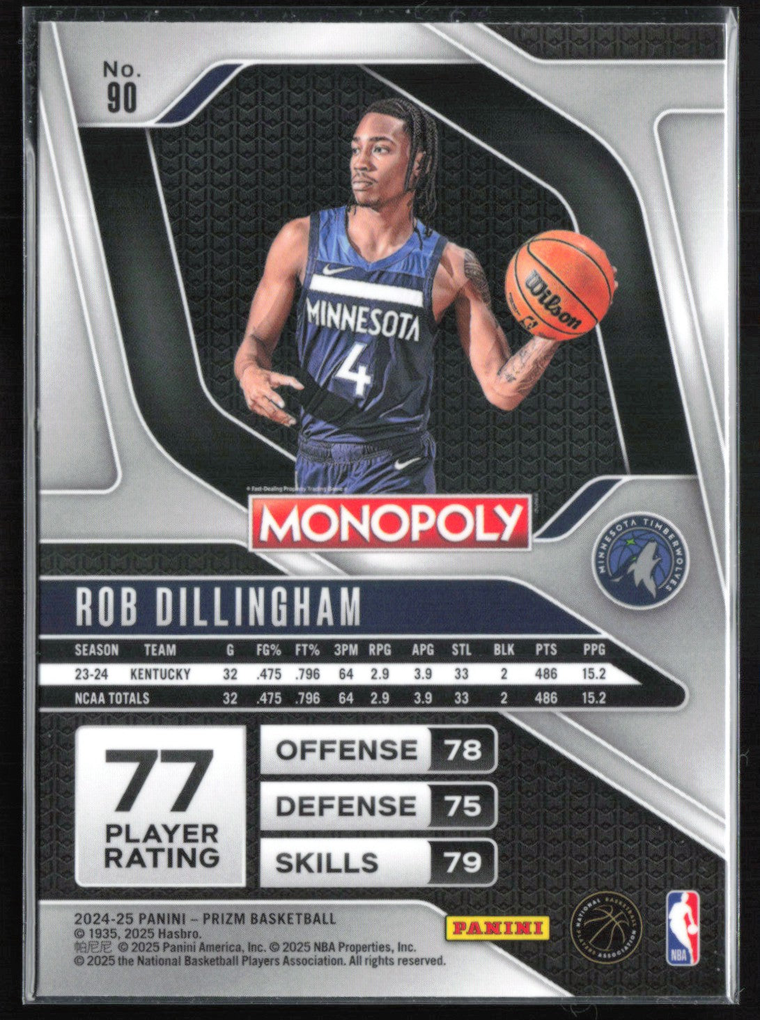 Rob Dillingham RC