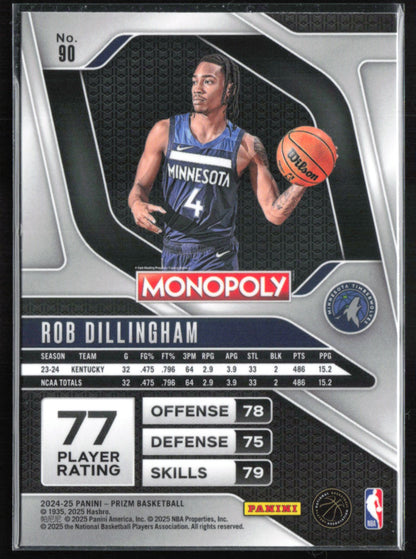 Rob Dillingham RC