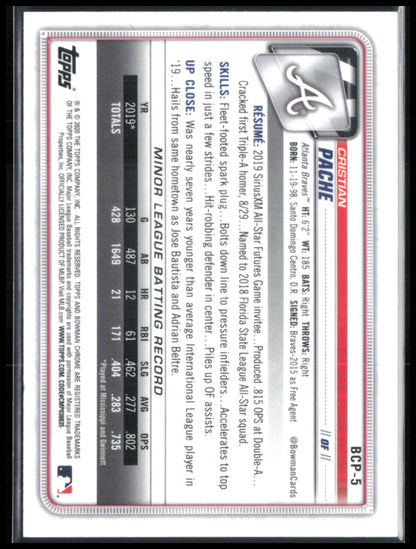 Cristian Pache Prospects Mojo