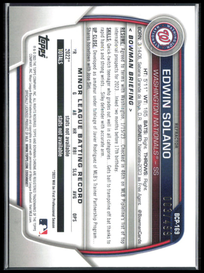 Edwin Solano 1st Bowman Refractor /499