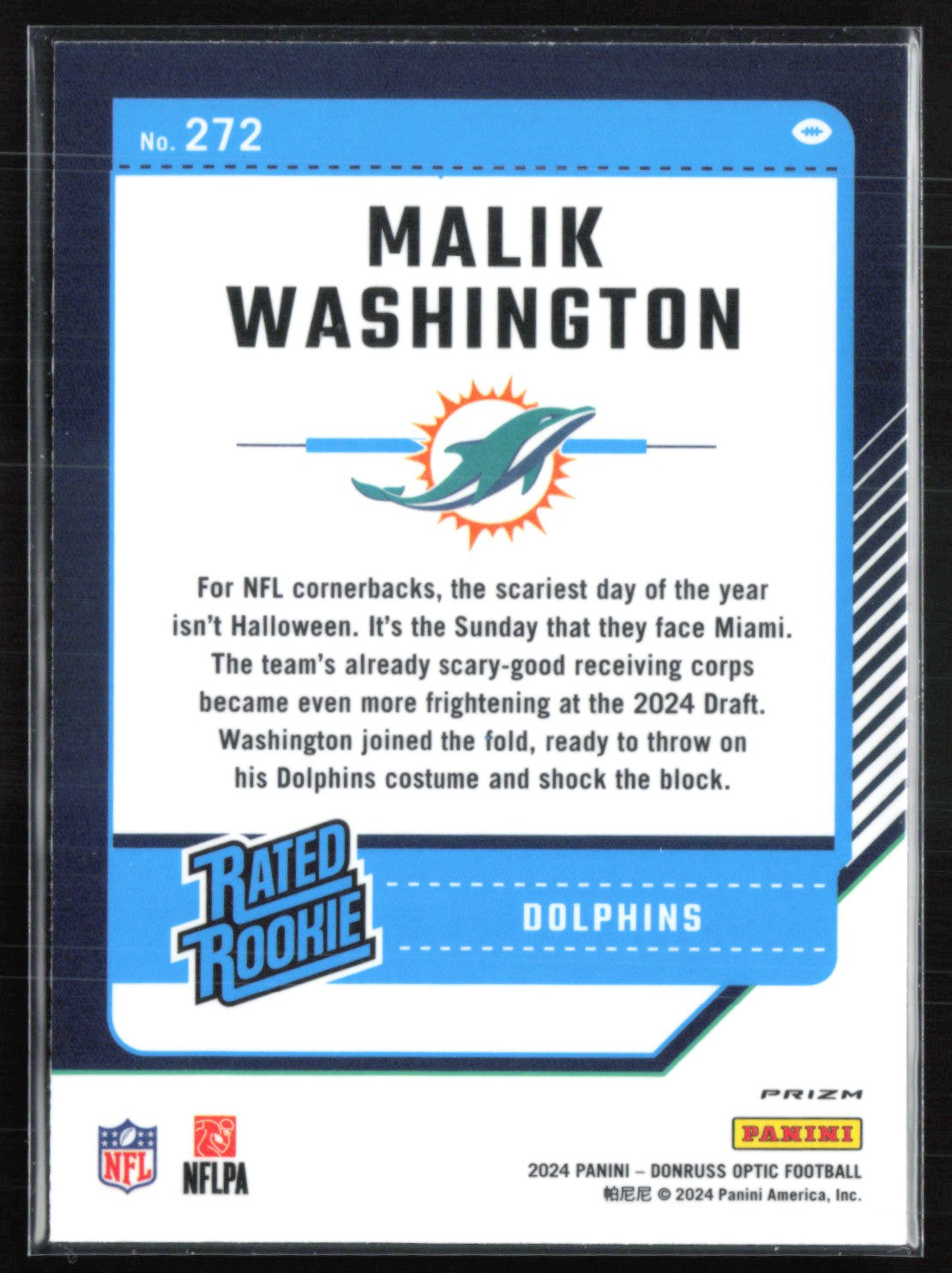 Malik Washington RC Blue Hyper