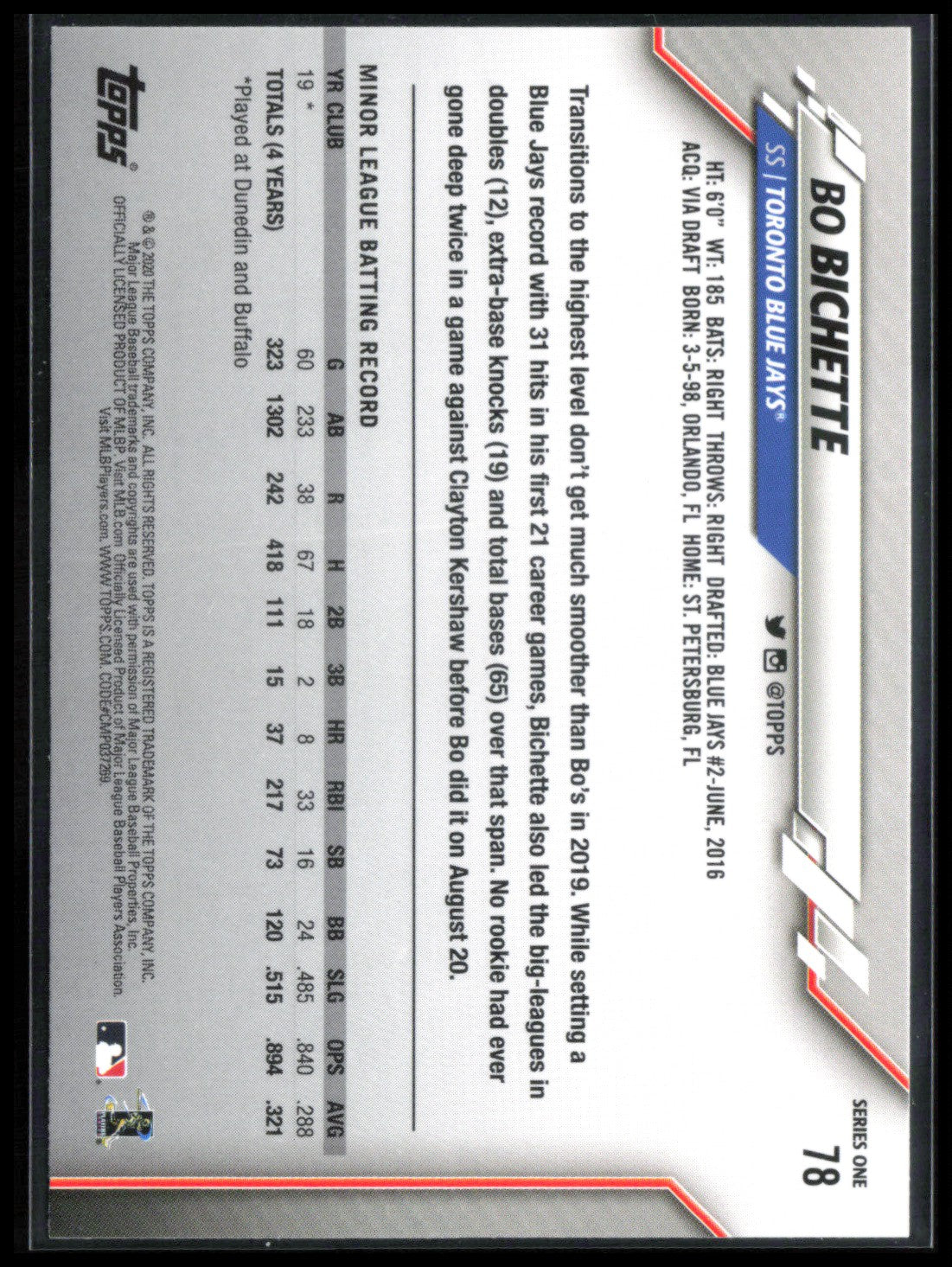 Bo Bichette RC