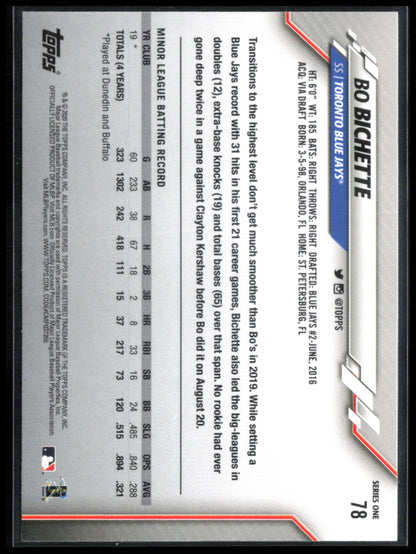 Bo Bichette RC
