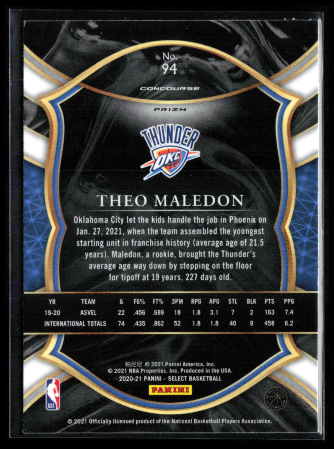 Theo Maledon RC Silver