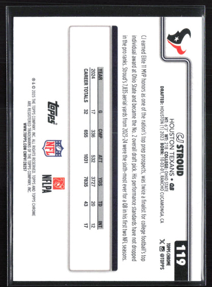 CJ Stroud Pigskin Parallel