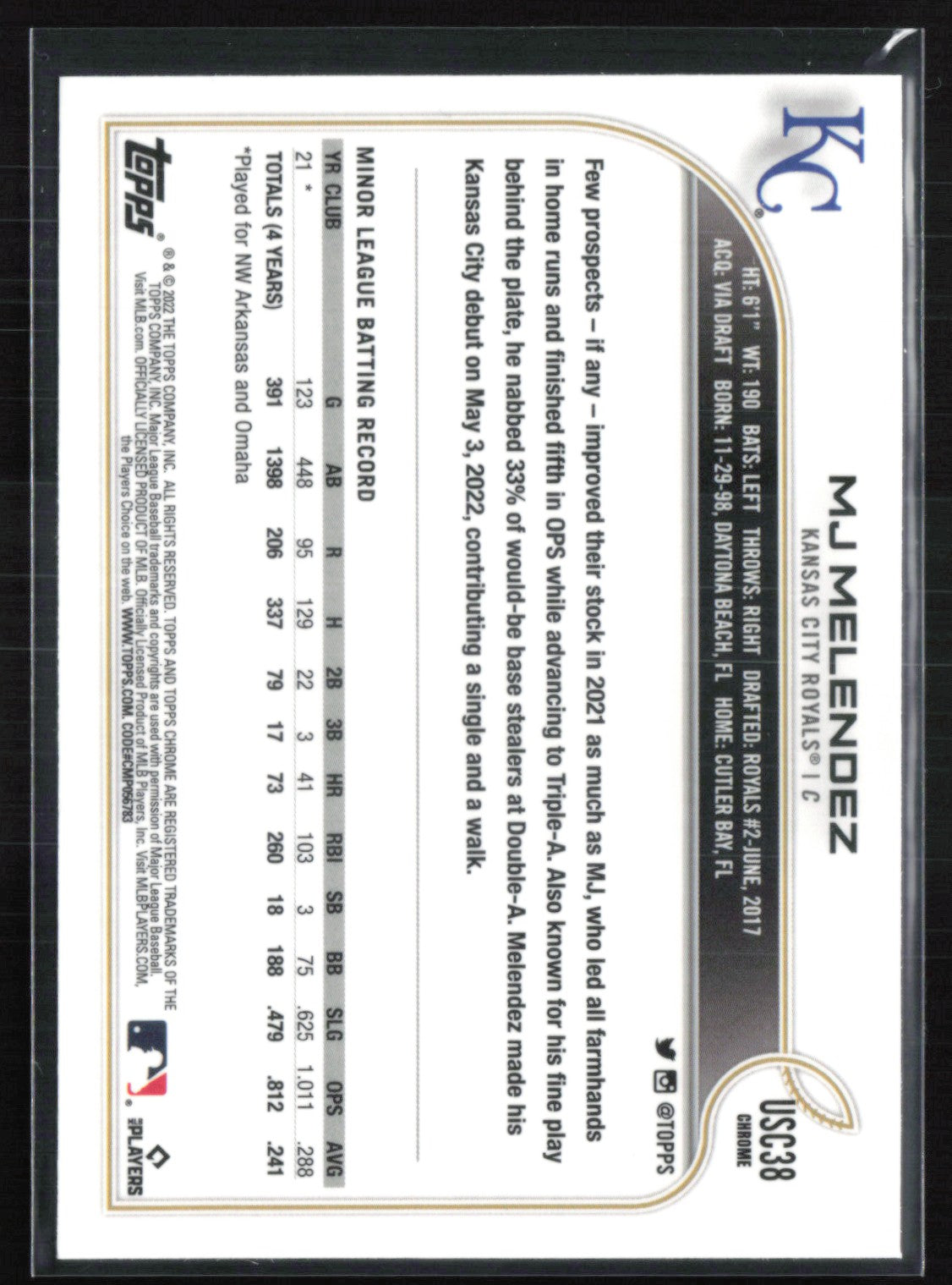 2022 Topps Chrome 49 MJ Melendez RC Purple Refractor – Dollar Box