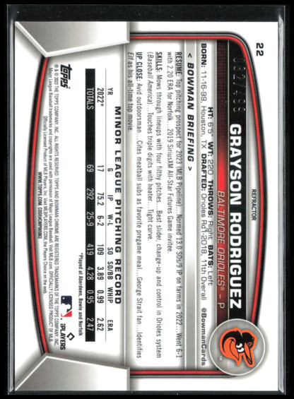 Grayson Rodriguez RC Refractor /499