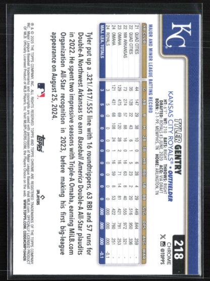 Tyler Gentry RC X-Fractor