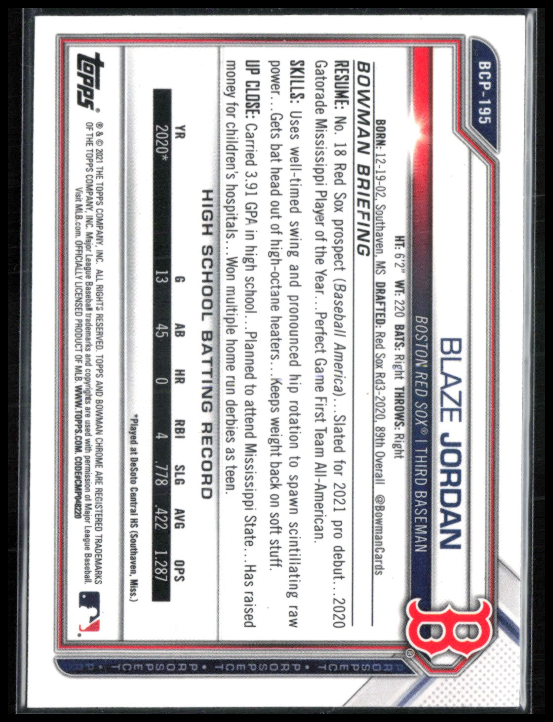 Blaze Jordan Mojo Prospects