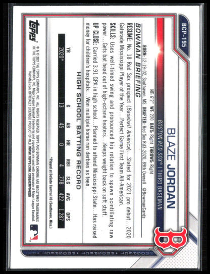 Blaze Jordan Mojo Prospects