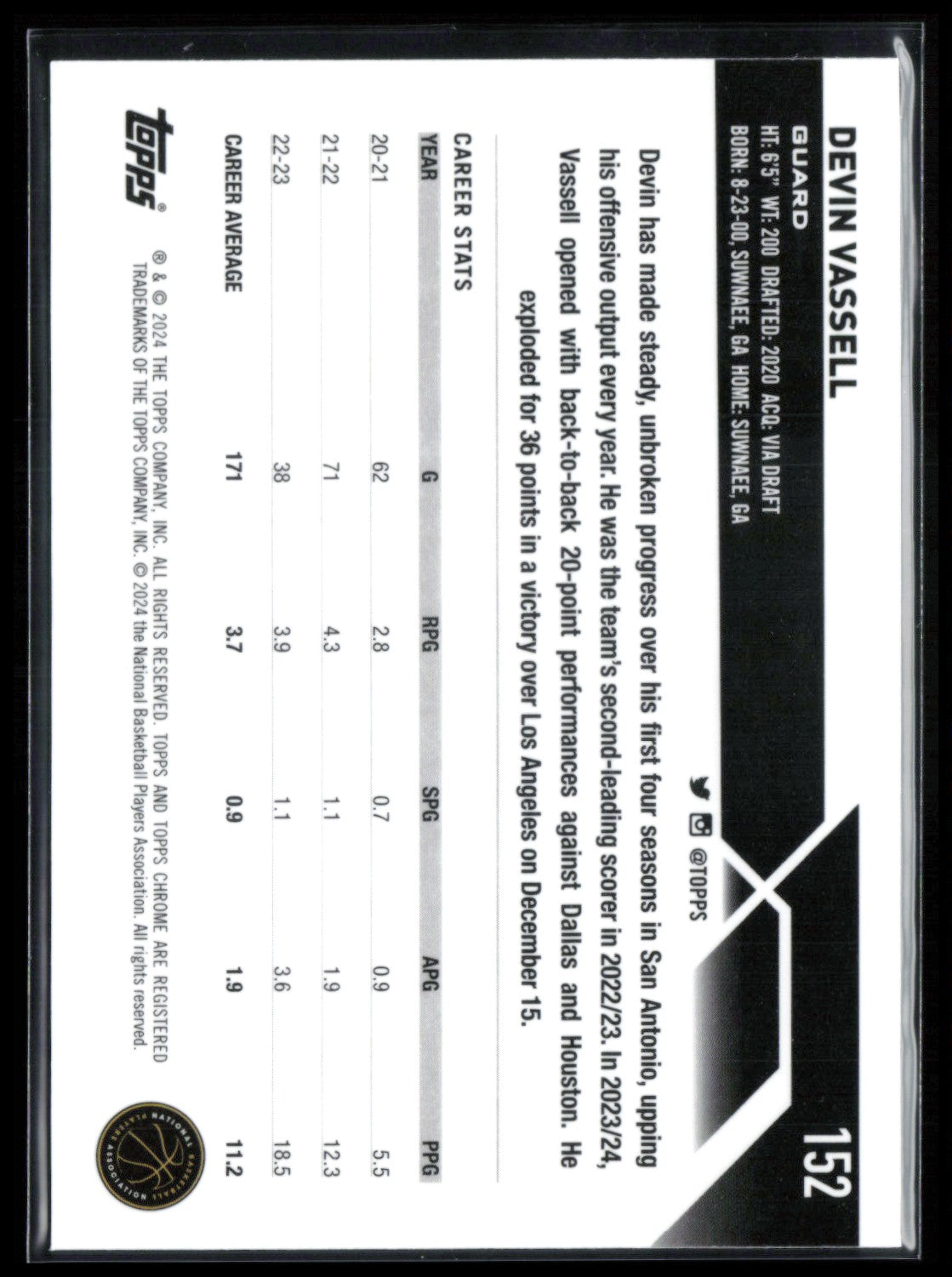 Devin Vassell Basketbal Parallel