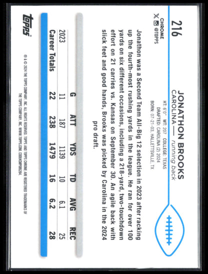 Jonathon Brooks RC