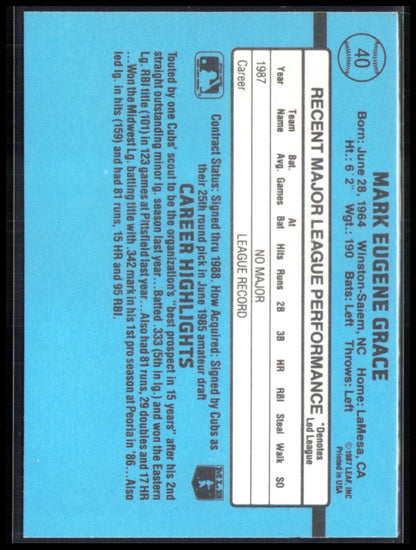 Mark Grace RC 1988 Donruss