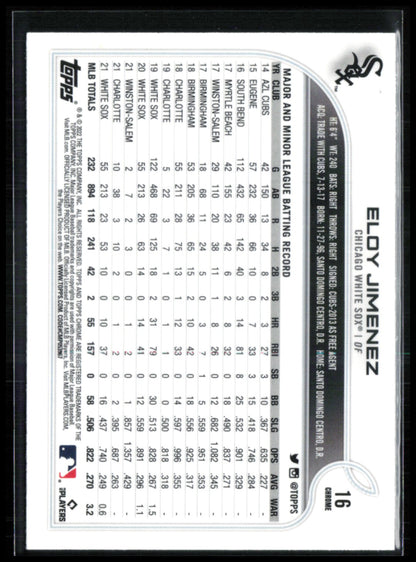 Eloy Jimenez Prism